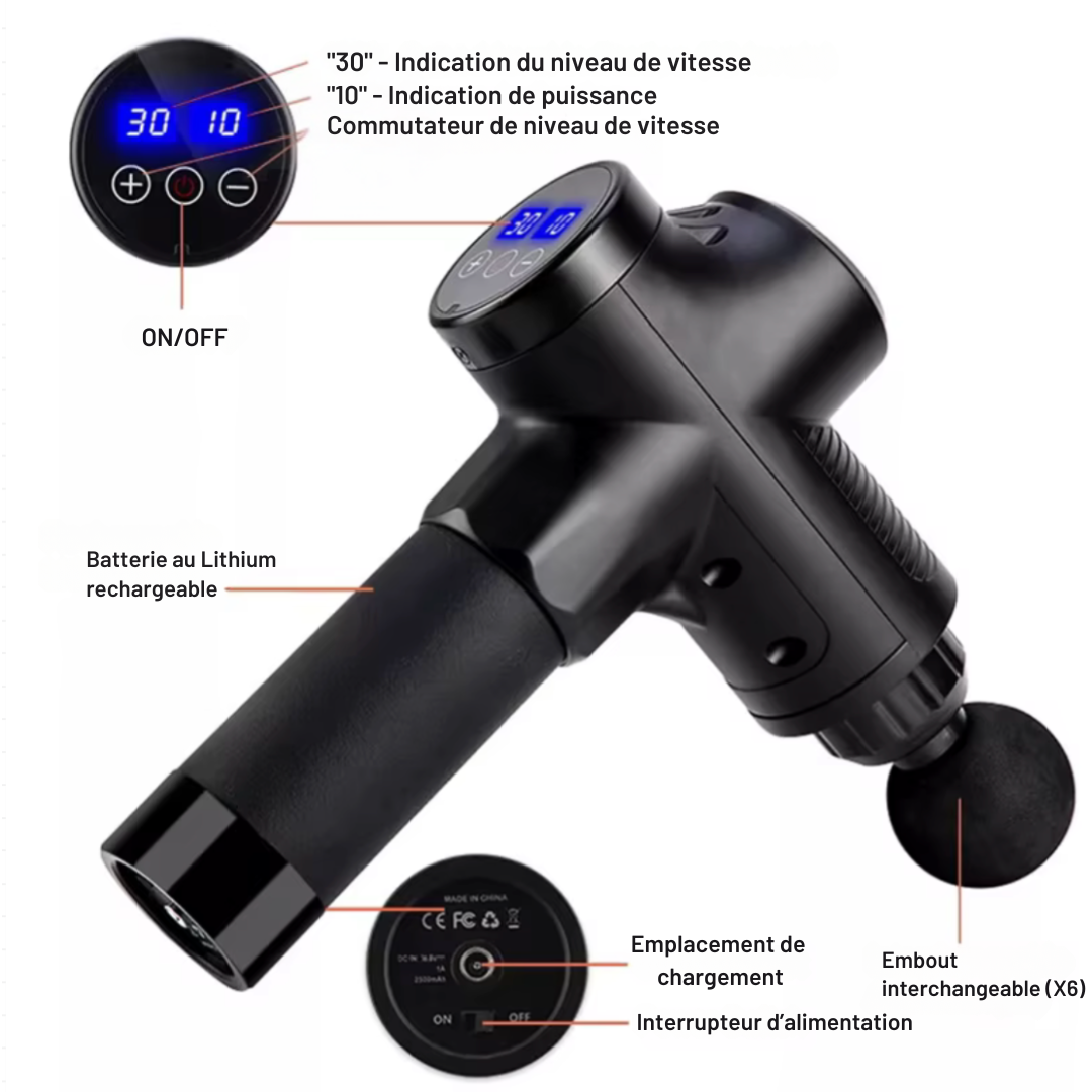 Pistolet de Massage Musculaire – Récupération Rapide & Détente Profonde