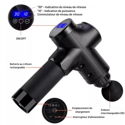 Pistolet de Massage Musculaire – Récupération Rapide & Détente Profonde