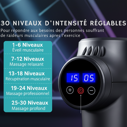 Pistolet de Massage Musculaire – Récupération Rapide & Détente